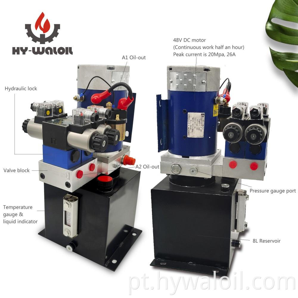 Power Unit For Dock Leveler